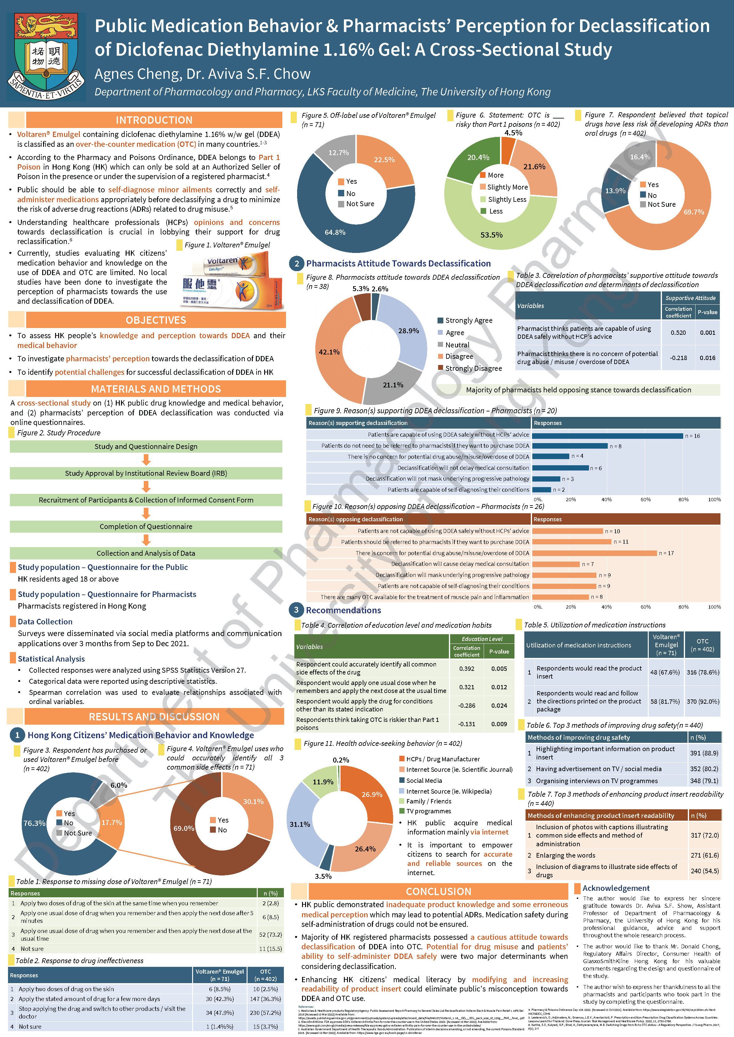 CHENG-Agnes-FYP_Poster_WM